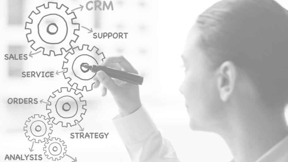 Katalog Partnerow HubSpot w Polsce