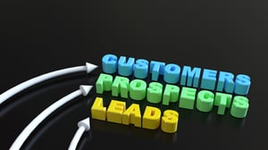 Jak skutecznie pozyskiwać klientów poprzez prospecting B2B?