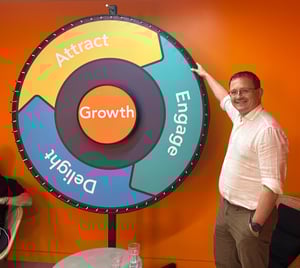 Jak organizować, segmentować i pielęgnować kontakty w HubSpot?