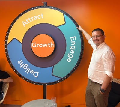 Jak organizować, segmentować i pielęgnować kontakty w HubSpot?