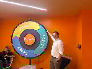 konfiguracja HubSpot