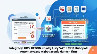 Jak automatycznie weryfikować firmy w Polsce (KRS, REGON, VAT) w HubSpot