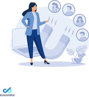 wskazniki kpi sprzedaz