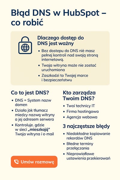 Problem z dns w hubspot co robic