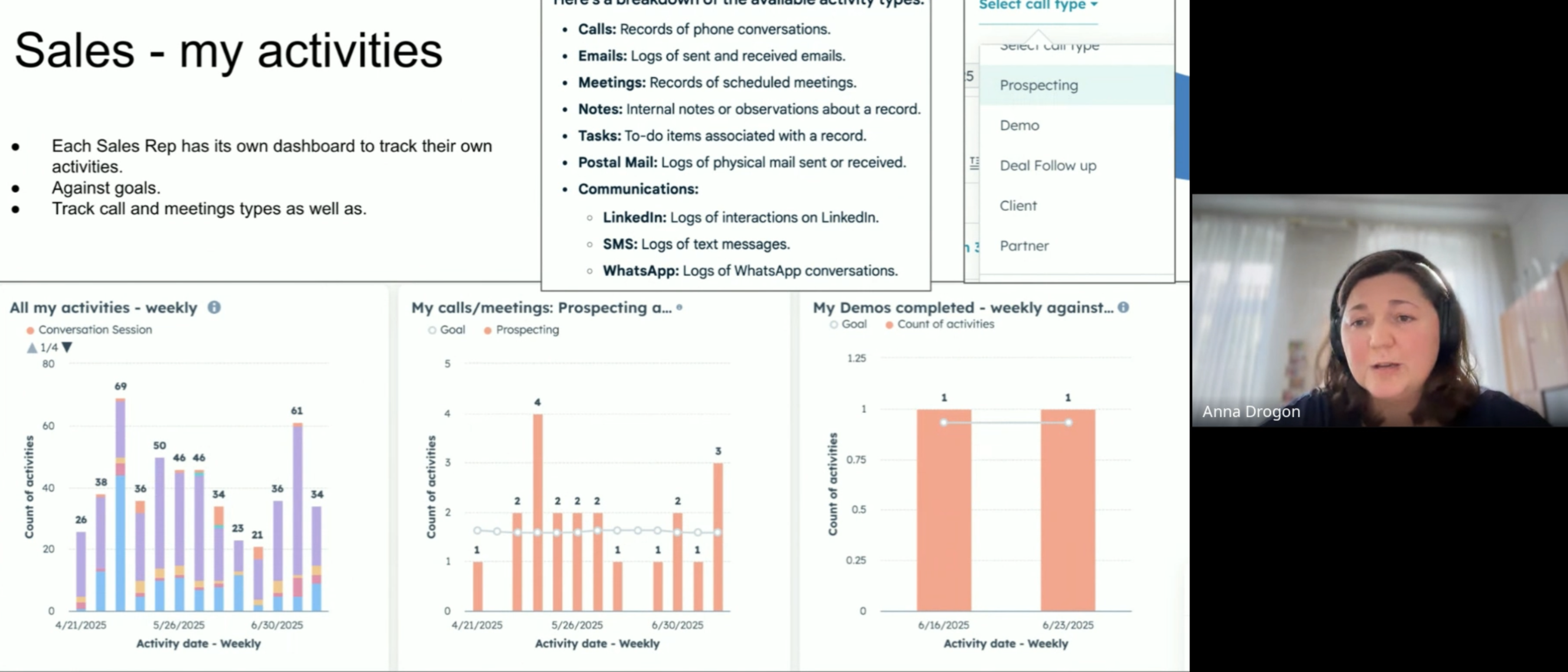 Sales Report example HubSpot