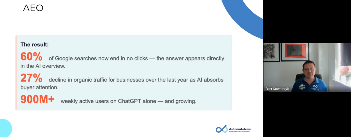 What is New in HubSpot - AEO